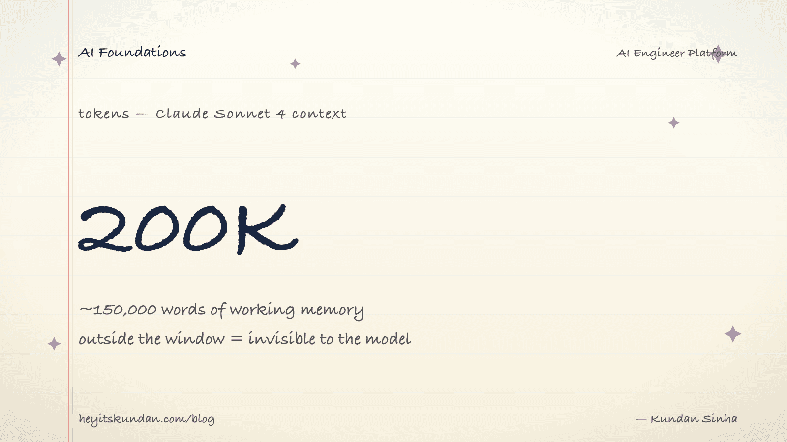 The context window, and why models hallucinate
