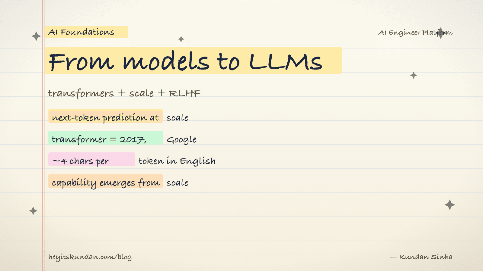 From models to LLMs